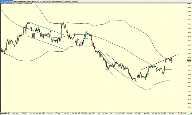 Click to Enlarge

Name: 60 min boll bands.png
Size: 34 KB