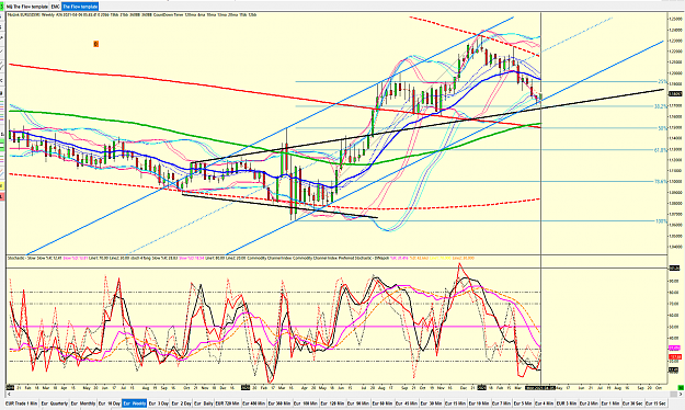 Click to Enlarge

Name: eur weekly2.png
Size: 82 KB