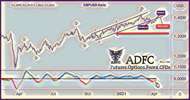 Click to Enlarge

Name: gbpusd daily 62 art.jpg
Size: 551 KB