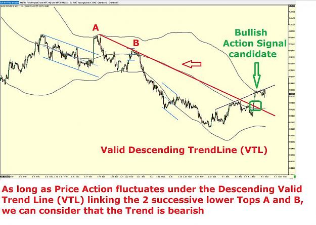 Click to Enlarge

Name: RHK CHART ANALYSIS.jpg
Size: 86 KB