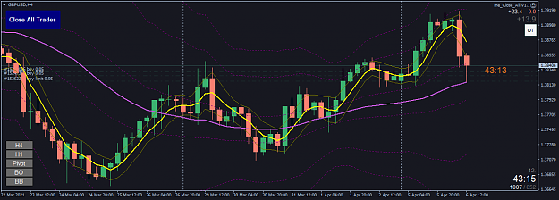 Click to Enlarge

Name: gbpusd-h4.png
Size: 44 KB
