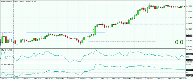 Click to Enlarge

Name: GBPUSD.aM1511.png
Size: 51 KB