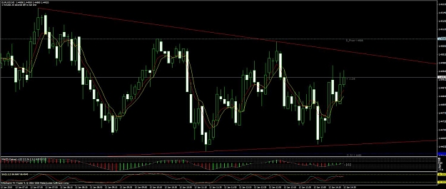 Click to Enlarge

Name: chart 2.jpg
Size: 119 KB