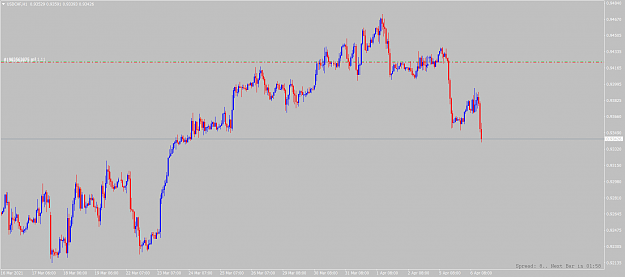 Click to Enlarge

Name: usdchf-h1-alpari.png
Size: 58 KB