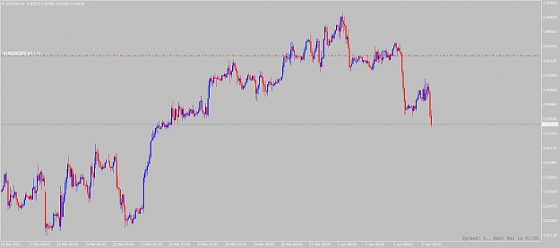 Click to Enlarge

Name: usdchf-h1-alpari.png
Size: 58 KB