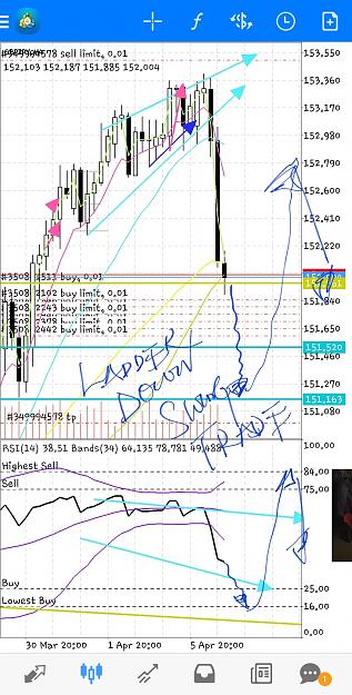 Click to Enlarge

Name: Screenshot_20210406-082320_MetaTrader 4.jpg
Size: 941 KB