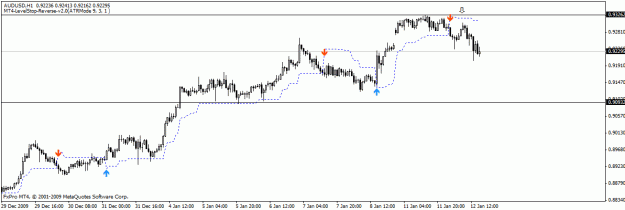 Click to Enlarge

Name: aud4.gif
Size: 13 KB