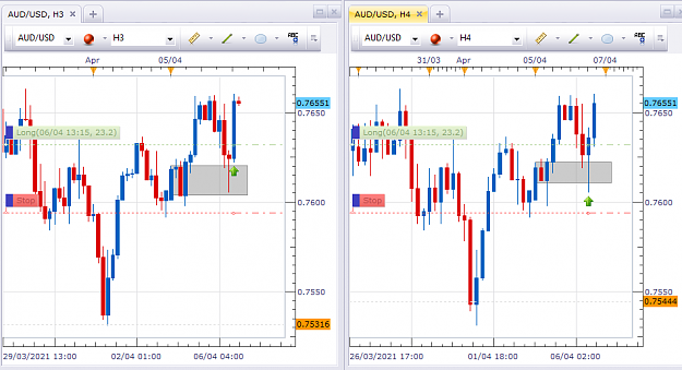 Click to Enlarge

Name: AUDUSD demand.png
Size: 33 KB