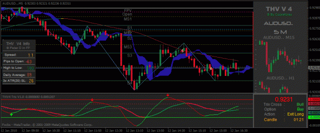 Click to Enlarge

Name: audusd.gif
Size: 30 KB