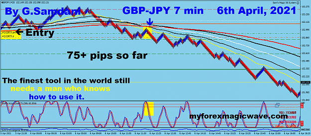 Click to Enlarge

Name: 4 GJ 7 min 04-06-21 Trade.png
Size: 75 KB