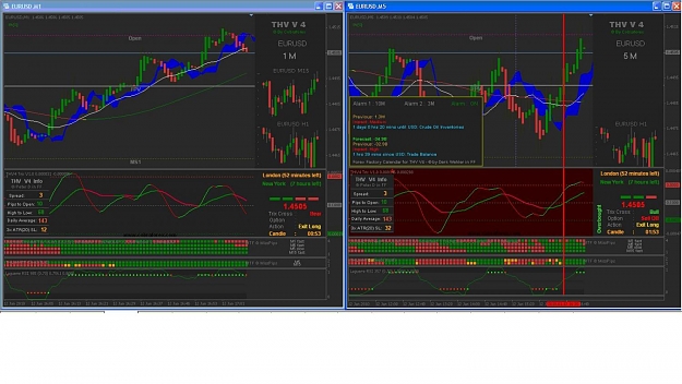 Click to Enlarge

Name: EUR-USD.jpg
Size: 140 KB