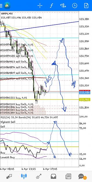 Click to Enlarge

Name: Screenshot_20210406-103145_MetaTrader 4.jpg
Size: 911 KB