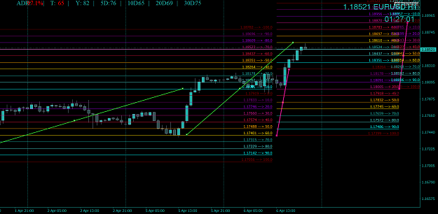 Click to Enlarge

Name: EURUSDH12.png
Size: 81 KB
