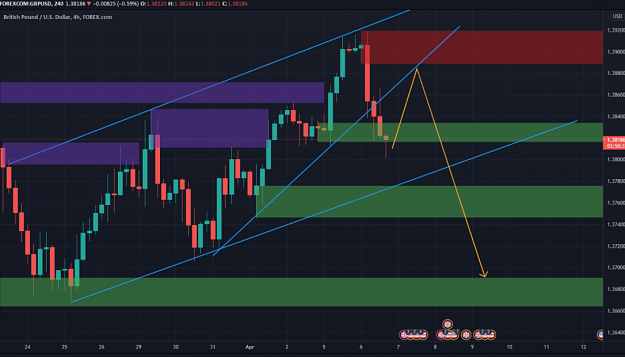 Click to Enlarge

Name: gbpusd2.png
Size: 171 KB