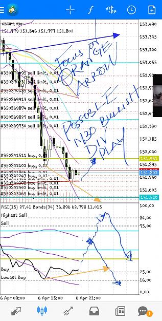 Click to Enlarge

Name: Screenshot_20210406-133834_MetaTrader 4.jpg
Size: 1.1 MB