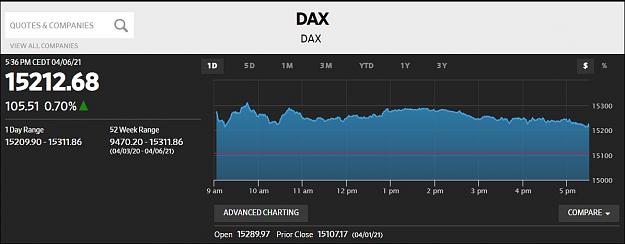Click to Enlarge

Name: DAXOFFICIAL060421.JPG
Size: 63 KB