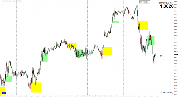 Click to Enlarge

Name: GBPUSD.zM1 Opens3.png
Size: 85 KB