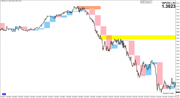Click to Enlarge

Name: GBPUSD.zM1 Opens4.png
Size: 65 KB