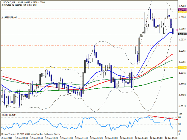 Click to Enlarge

Name: ucad011210m5b.gif
Size: 21 KB