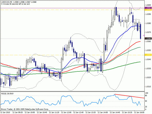Click to Enlarge

Name: ucad011210m5c.gif
Size: 20 KB