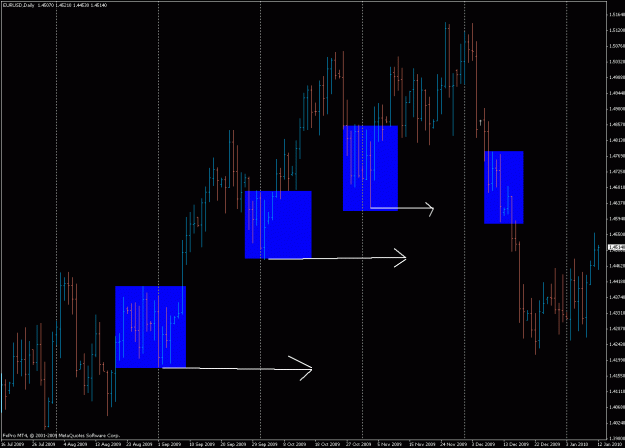Click to Enlarge

Name: eurusd.gif
Size: 29 KB