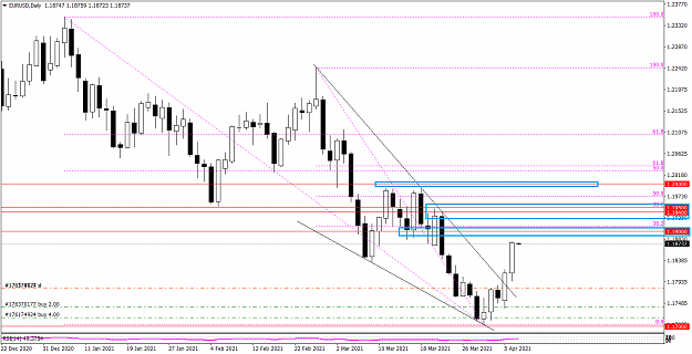 Click to Enlarge

Name: EURUSDDaily 46.png
Size: 39 KB