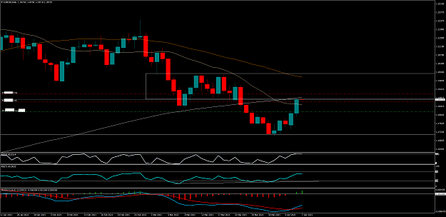 Click to Enlarge

Name: EURUSDdaily.png
Size: 59 KB