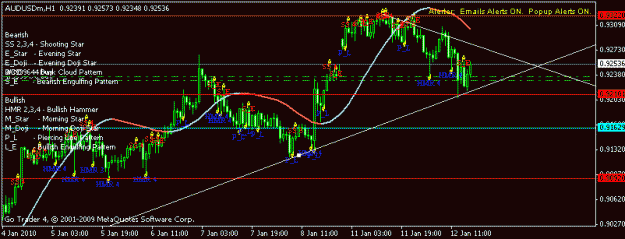 Click to Enlarge

Name: chart3.gif
Size: 13 KB