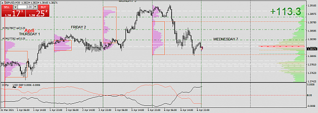 Click to Enlarge

Name: gbpusd-m30-fxcm-australia-pty.png
Size: 38 KB