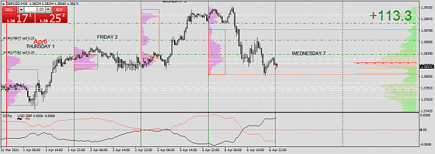 Click to Enlarge

Name: gbpusd-m30-fxcm-australia-pty.png
Size: 38 KB