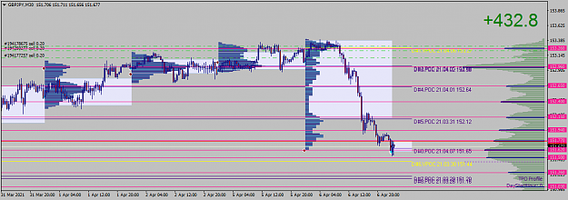 Click to Enlarge

Name: gbpjpy-m30-fxcm-australia-pty.png
Size: 35 KB