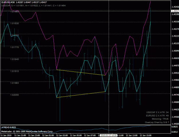 Click to Enlarge

Name: eurusd_buy_201001121030.gif
Size: 26 KB