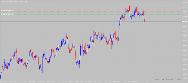 Click to Enlarge

Name: gbpnzd-h4-alpari.png
Size: 68 KB