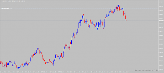 Click to Enlarge

Name: usdchf-h4-alpari.png
Size: 50 KB