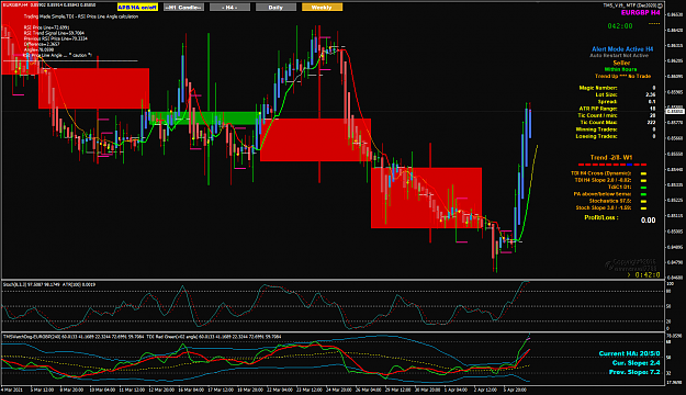 Click to Enlarge

Name: EURGBP Apr07 H4 V19 extreme move 7-4-2021 8-18-02 am.png
Size: 81 KB
