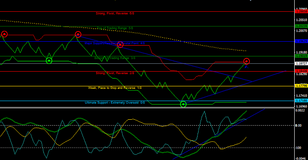 Click to Enlarge

Name: eurusd-m2-selllll.png
Size: 30 KB