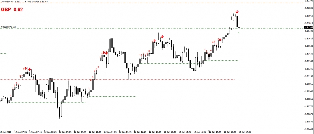Click to Enlarge

Name: GBPUSD-5-Minute.jpg
Size: 205 KB