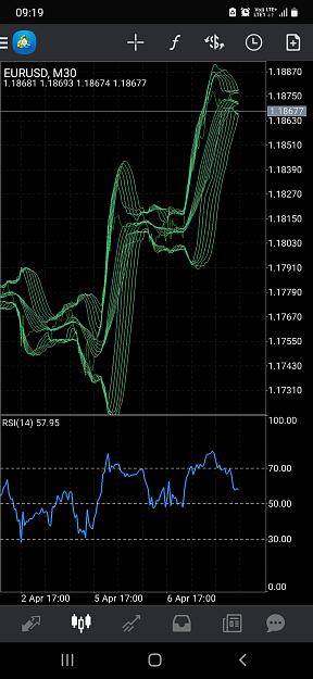 Click to Enlarge

Name: Screenshot_20210407-091909_MetaTrader 4.jpg
Size: 695 KB
