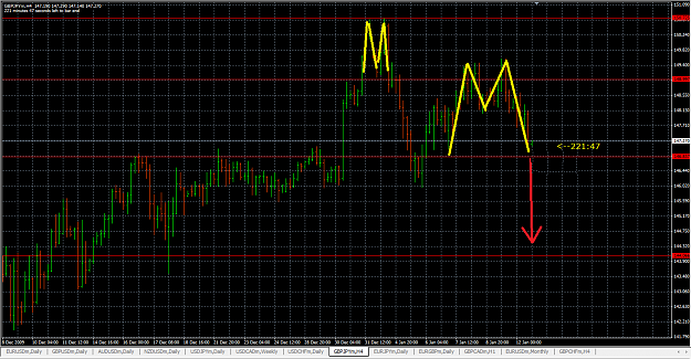 Click to Enlarge

Name: GBPJPY 12_1_10 (M formation) .png
Size: 56 KB