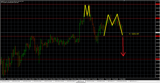 Click to Enlarge

Name: GBPJPY 12_1_10 (M formation) .png
Size: 56 KB