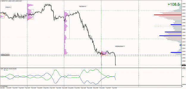 Click to Enlarge

Name: GBPCHFM15.png
Size: 61 KB