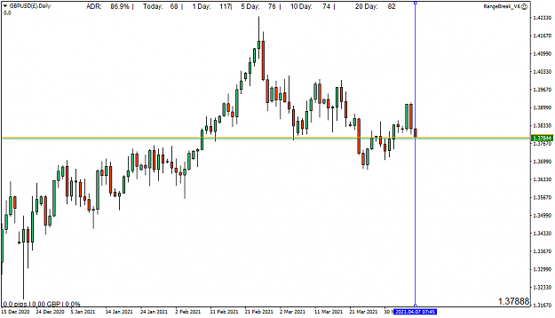 Click to Enlarge

Name: GBPUSD()Daily.png
Size: 28 KB