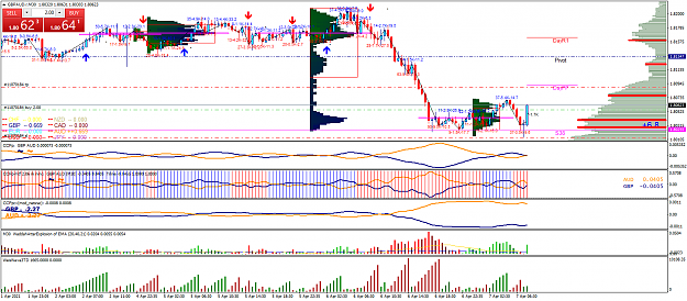 Click to Enlarge

Name: GBPAUD.rM30.png
Size: 86 KB