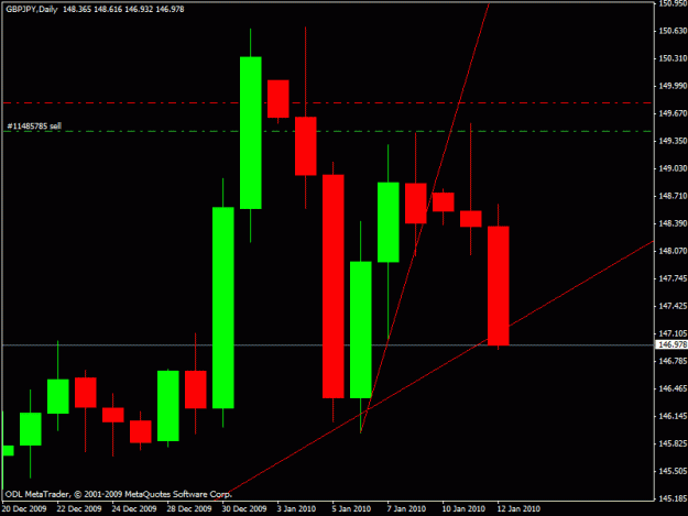 Click to Enlarge

Name: gj trade daily.gif
Size: 15 KB