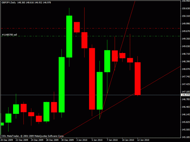 Click to Enlarge

Name: gj trade daily.gif
Size: 15 KB