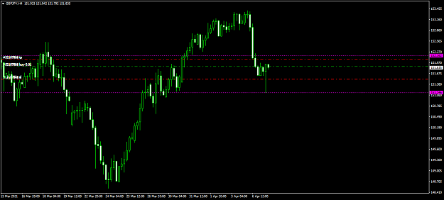 Click to Enlarge

Name: GBPJPYH4.png
Size: 38 KB