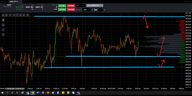 Click to Enlarge

Name: EMINI7APR.png
Size: 200 KB