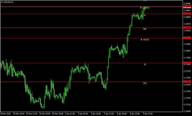 Click to Enlarge

Name: EURUSDH1.png
Size: 21 KB