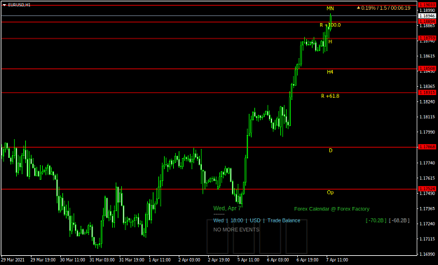 Click to Enlarge

Name: EURUSDH1.png
Size: 31 KB