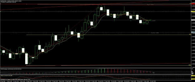Click to Enlarge

Name: chart 2.jpg
Size: 112 KB